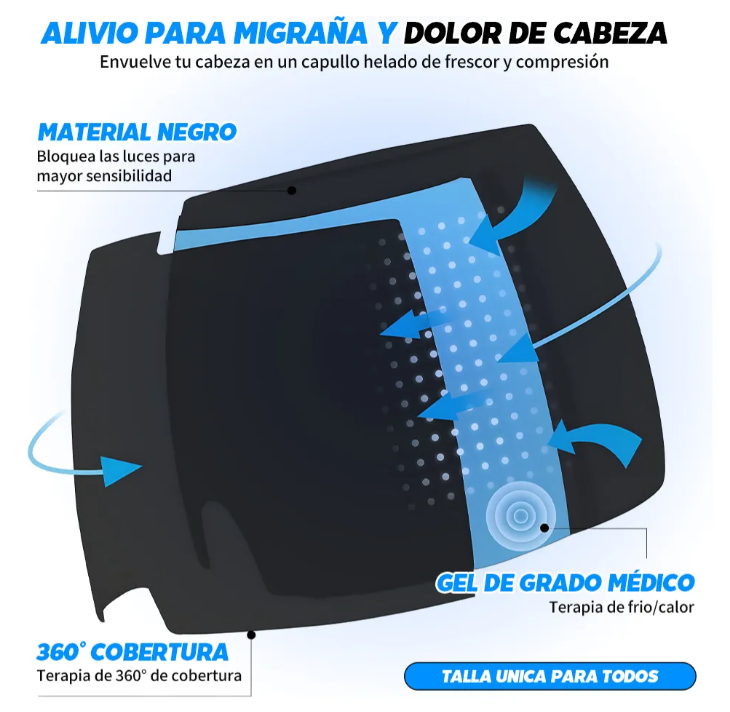 Gorro Terapéutico para Migraña y Dolor de Cabeza – Compresa Fría